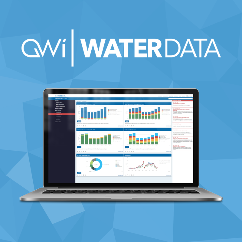 WaterData - a UI case study